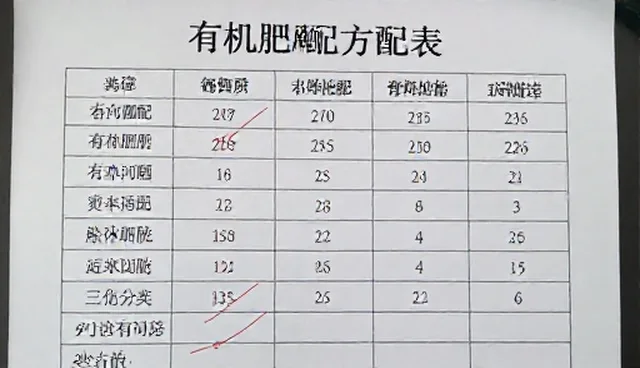 农业咨询应用场景中如何解决实际问题？
